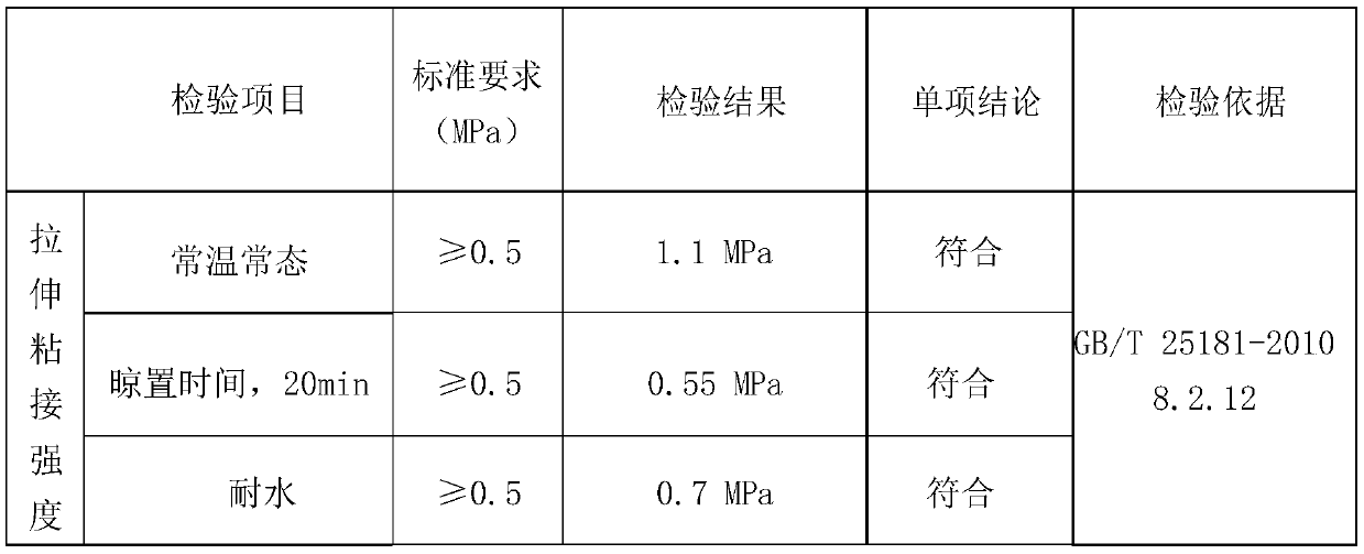 Ceramic tile binder, preparation method and using method