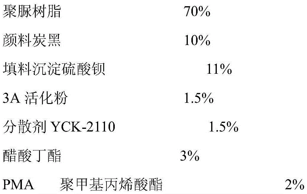 A kind of polyurea coating and preparation method thereof