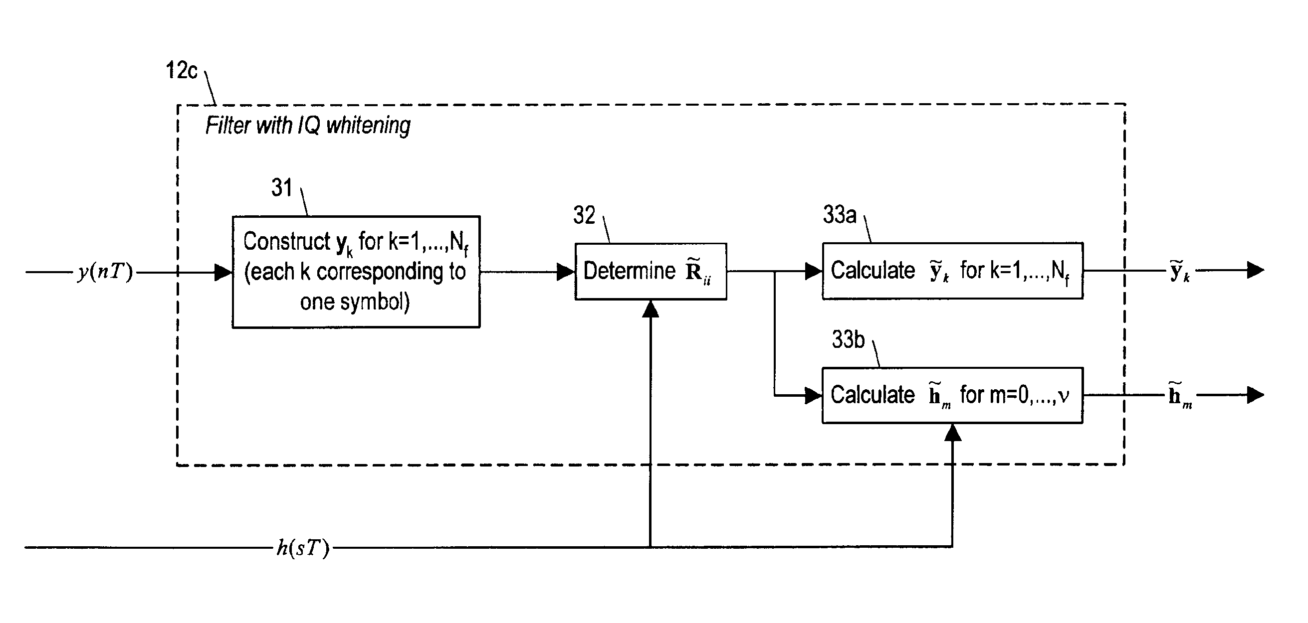Method and apparatus for suppressing co-channel interference in a receiver