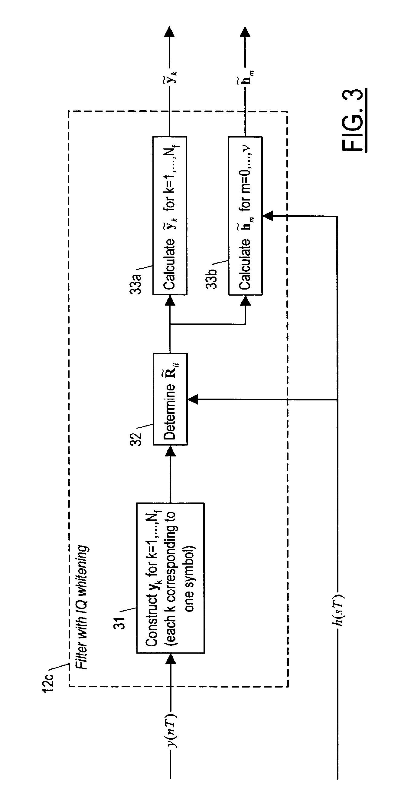 Method and apparatus for suppressing co-channel interference in a receiver
