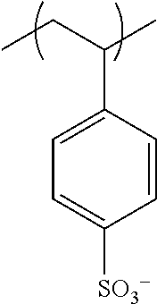 Surface treatment for cell culture