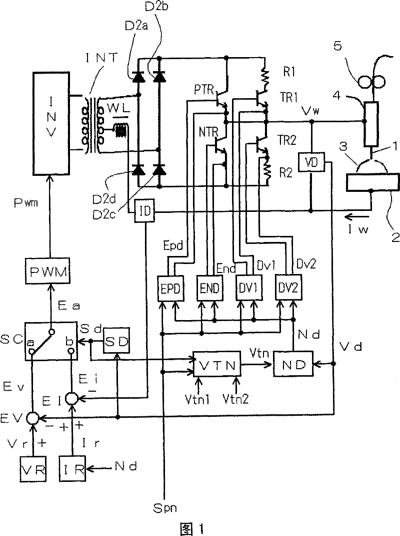 Squeezing detection control method for consumable electrode arc welding