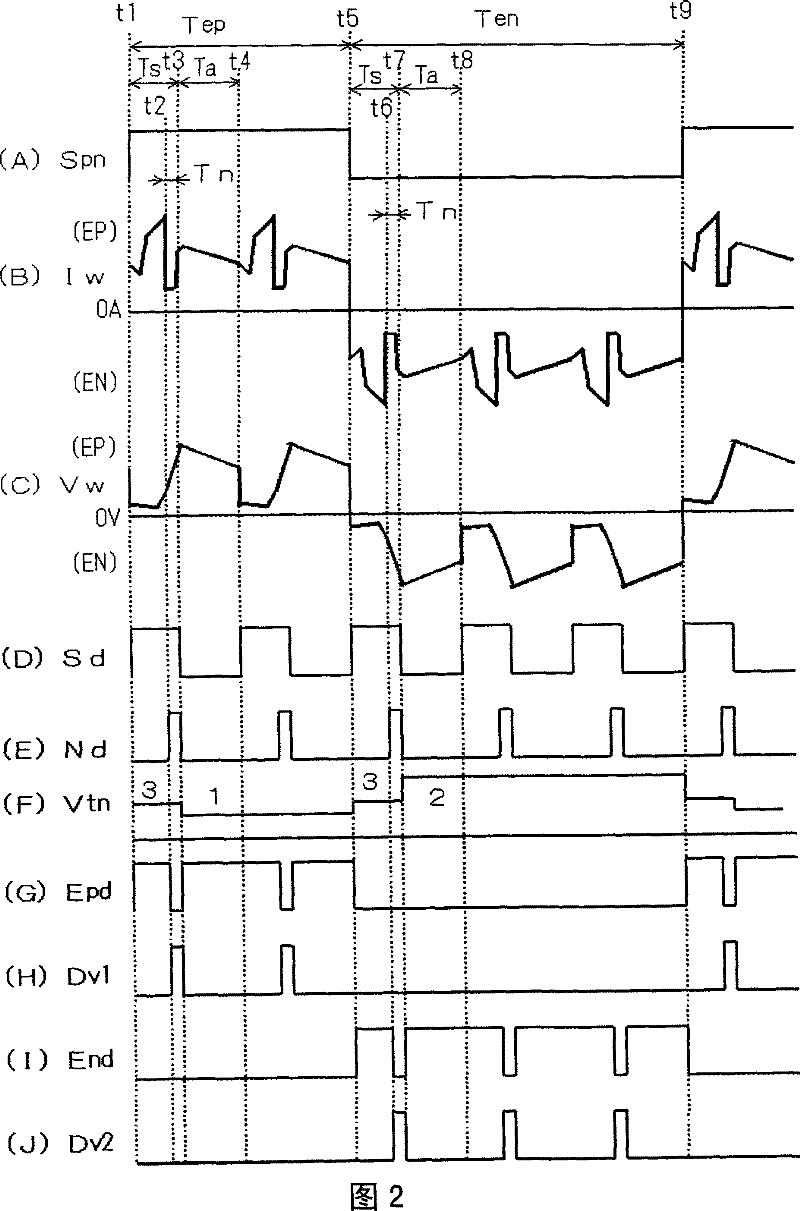 Squeezing detection control method for consumable electrode arc welding