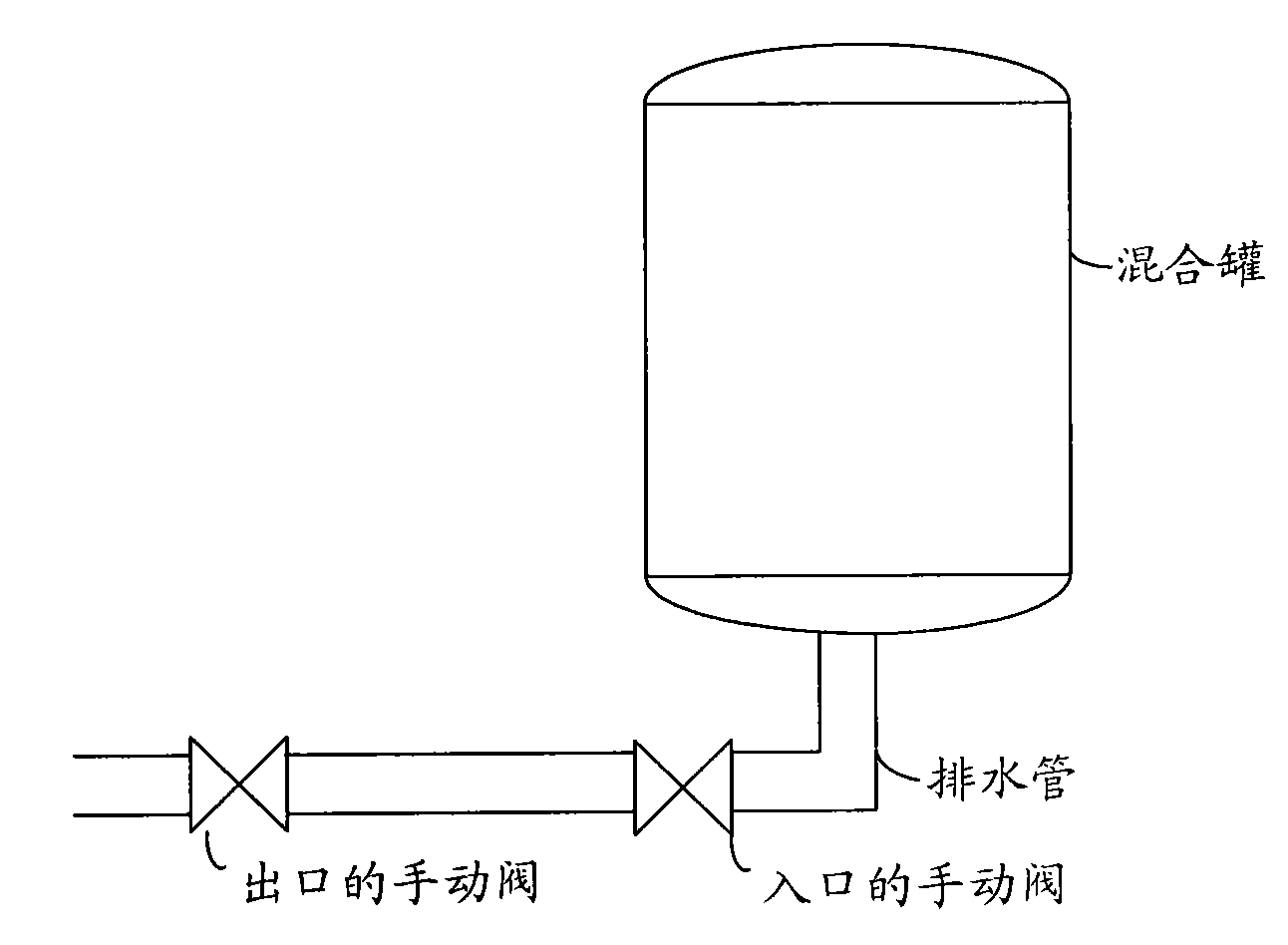Slurry mixing system as well as drainage pipe and cleaning method applied to same