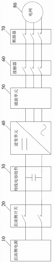 Grid-connected inverter and control method thereof