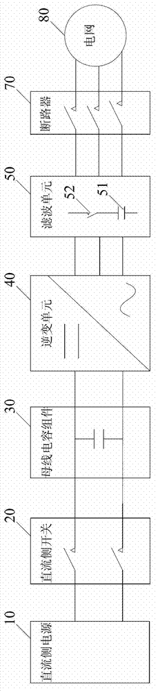 Grid-connected inverter and control method thereof