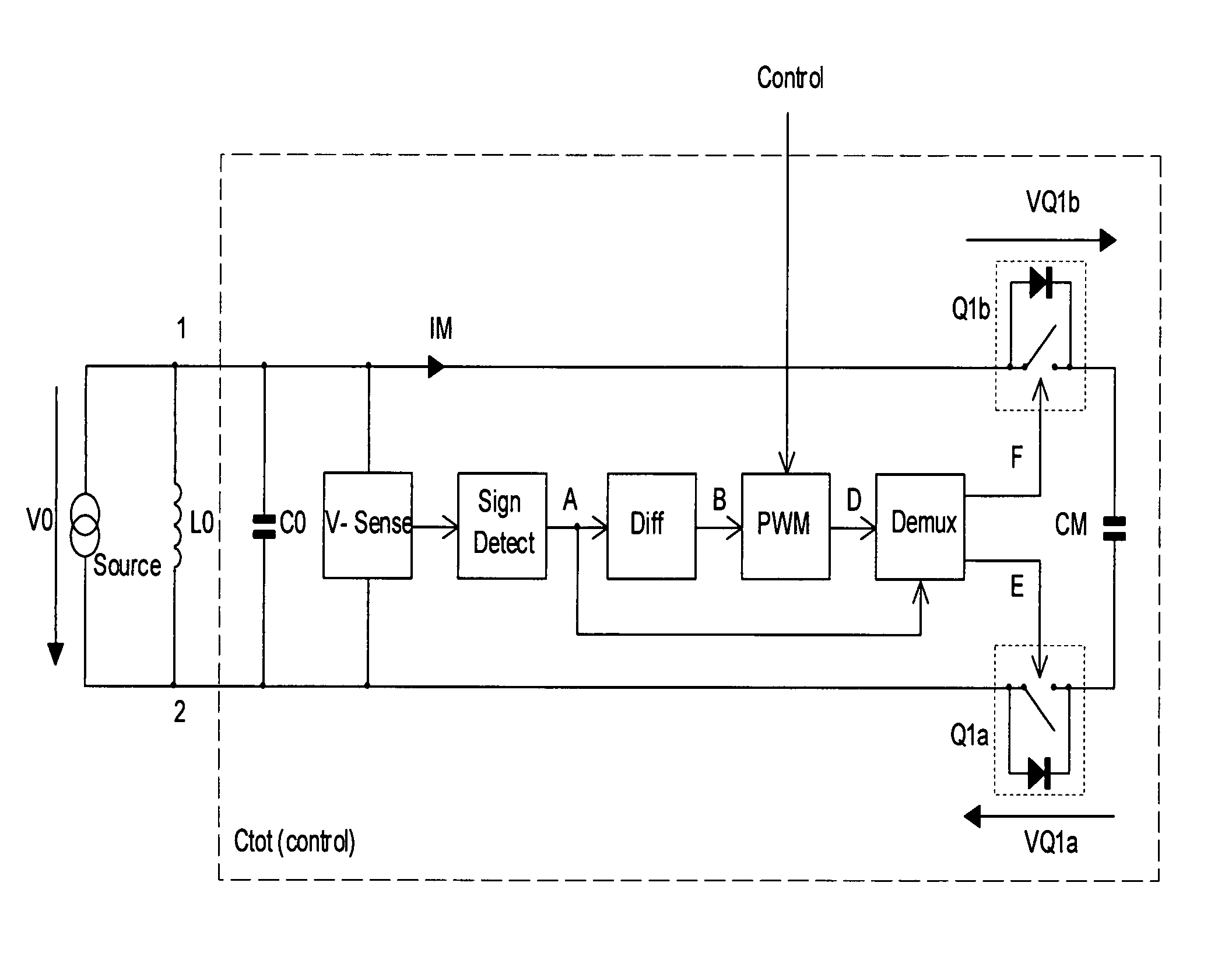 Controlled large signal capacitor and inductor