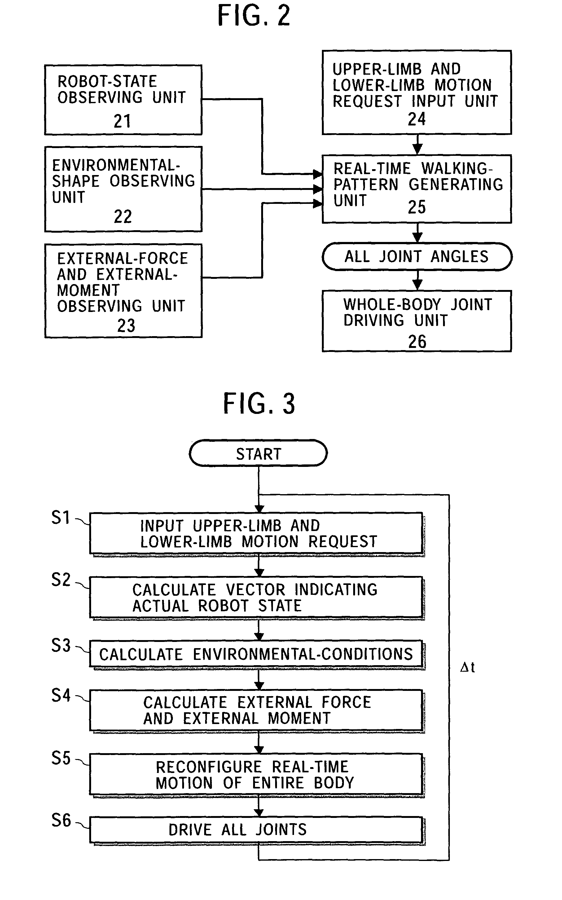 Robot device and control method of robot device