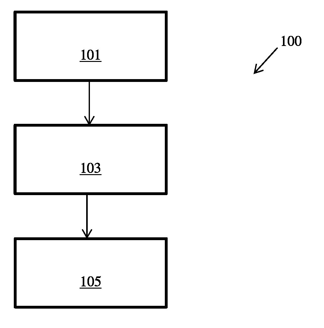 Pulsing laser spot tracking and decoding