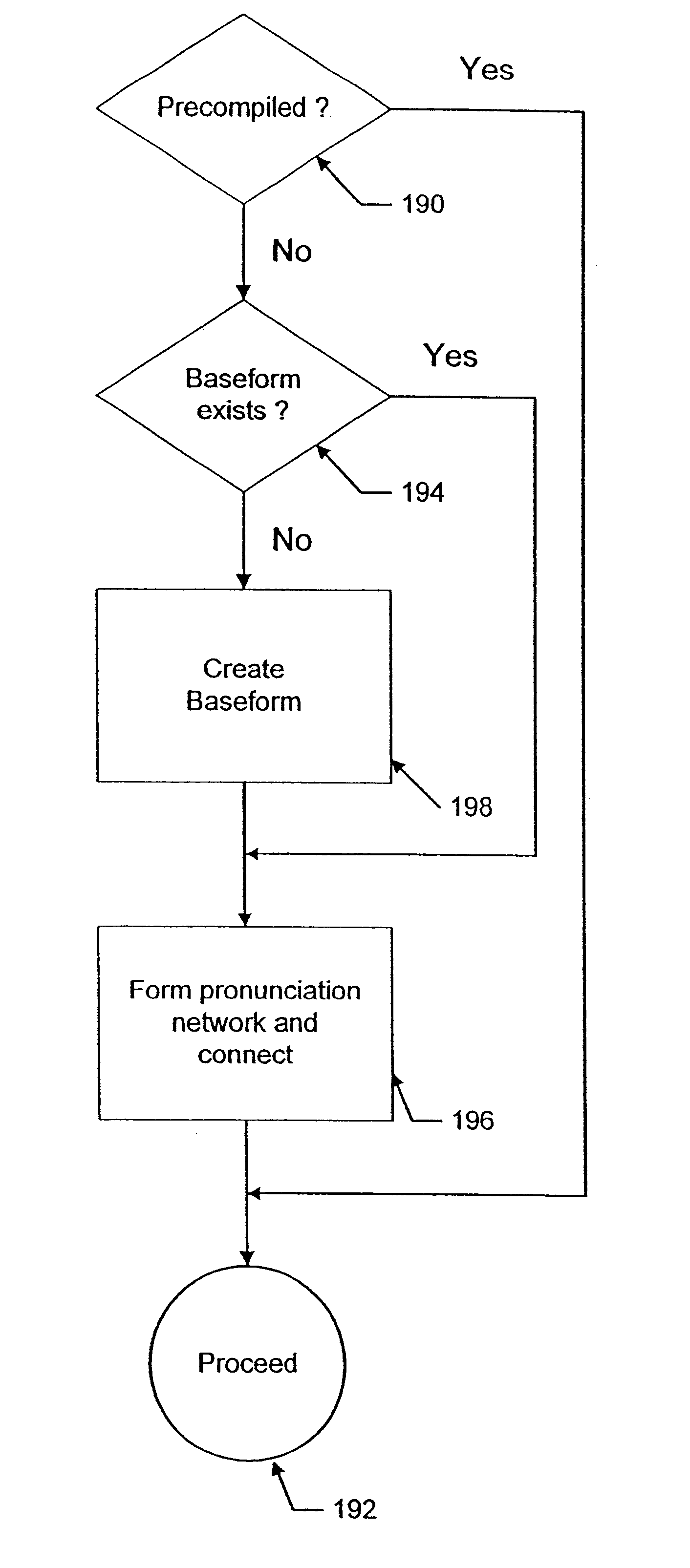 Method and apparatus for dynamic adaptation of a large vocabulary speech recognition system and for use of constraints from a database in a large vocabulary speech recognition system