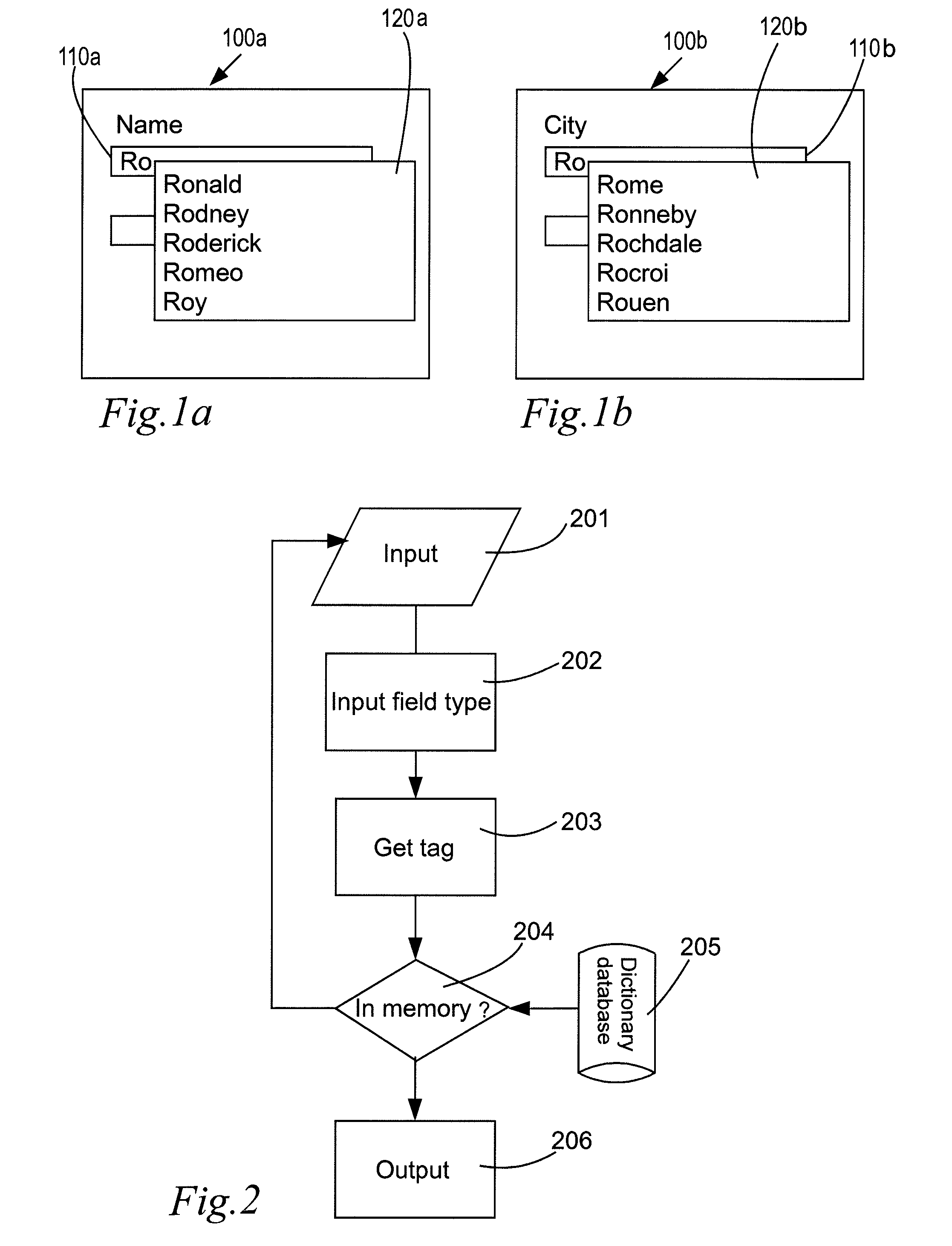 Contextual prediction