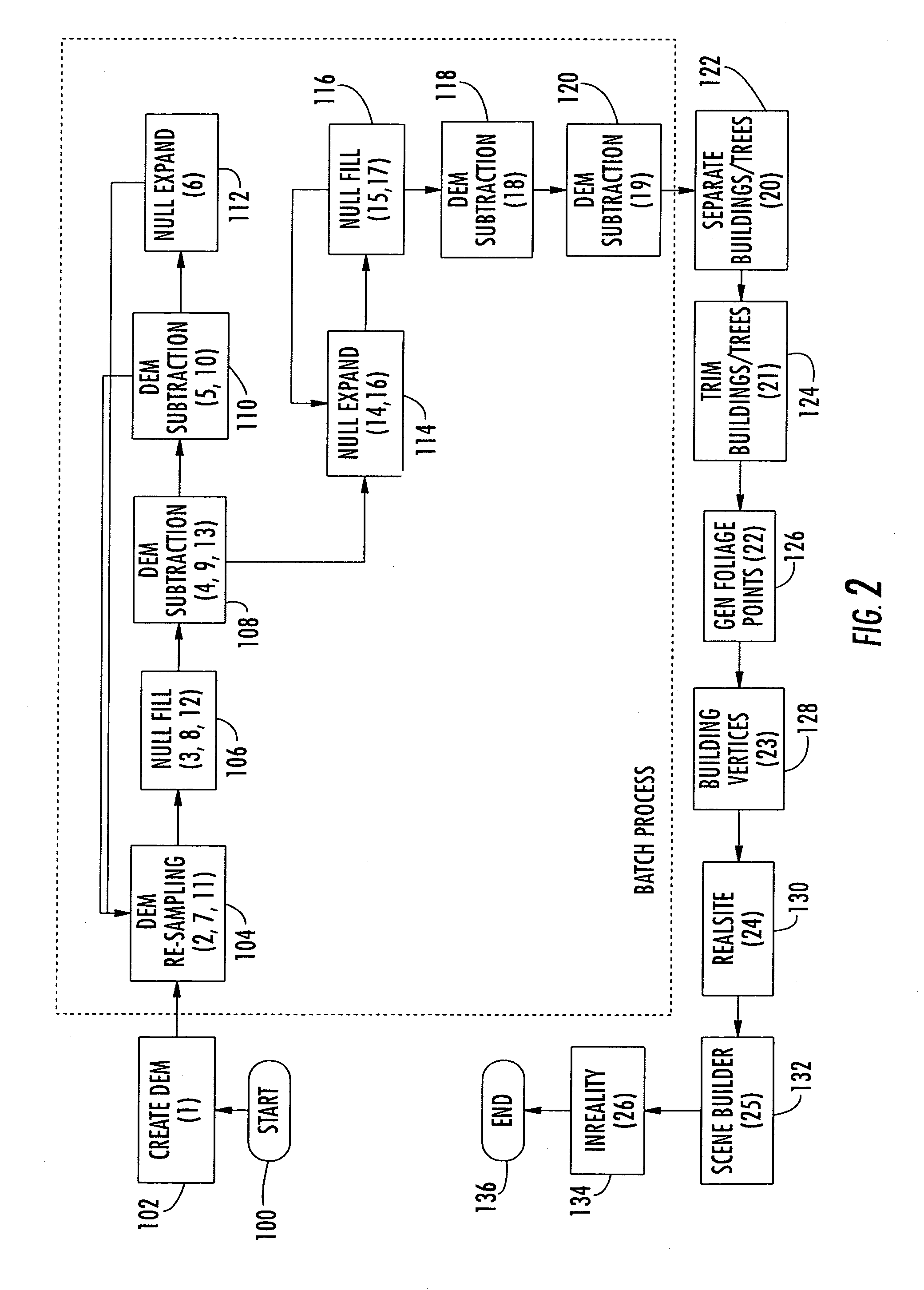 Method and apparatus for enhancing a digital elevation model (DEM) for topographical modeling