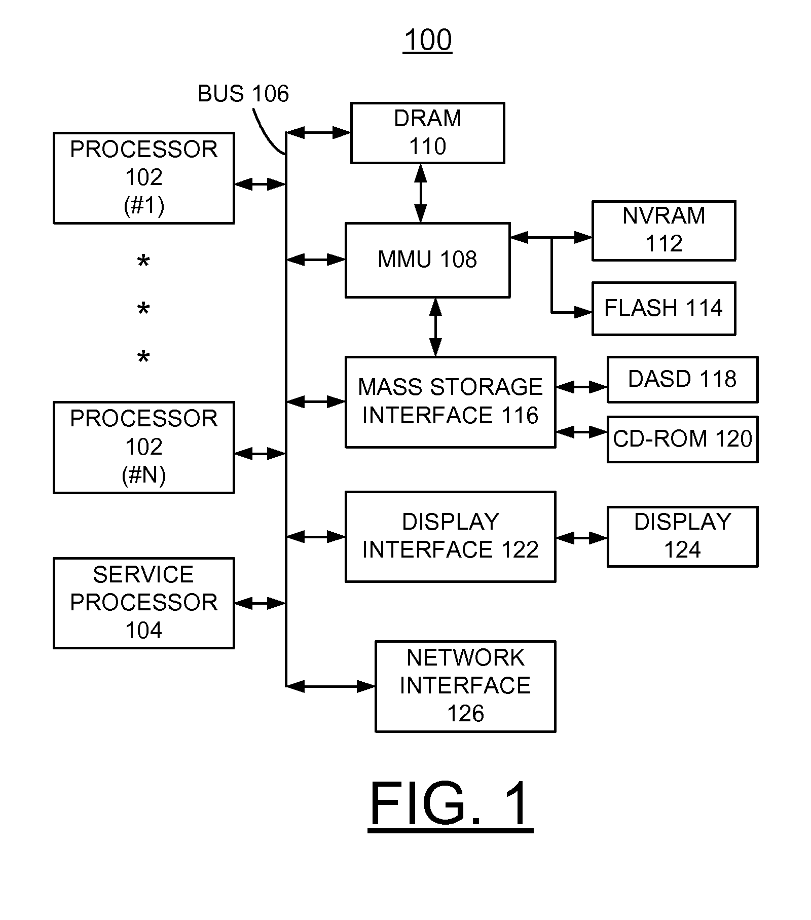 Dynamically allocating limited system memory for DMA among multiple adapters