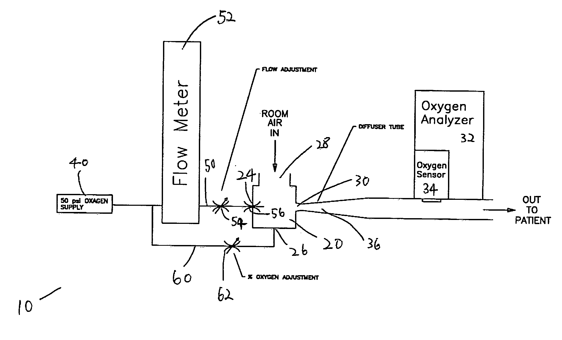 Venturi apparatus with incorporated flow metering device