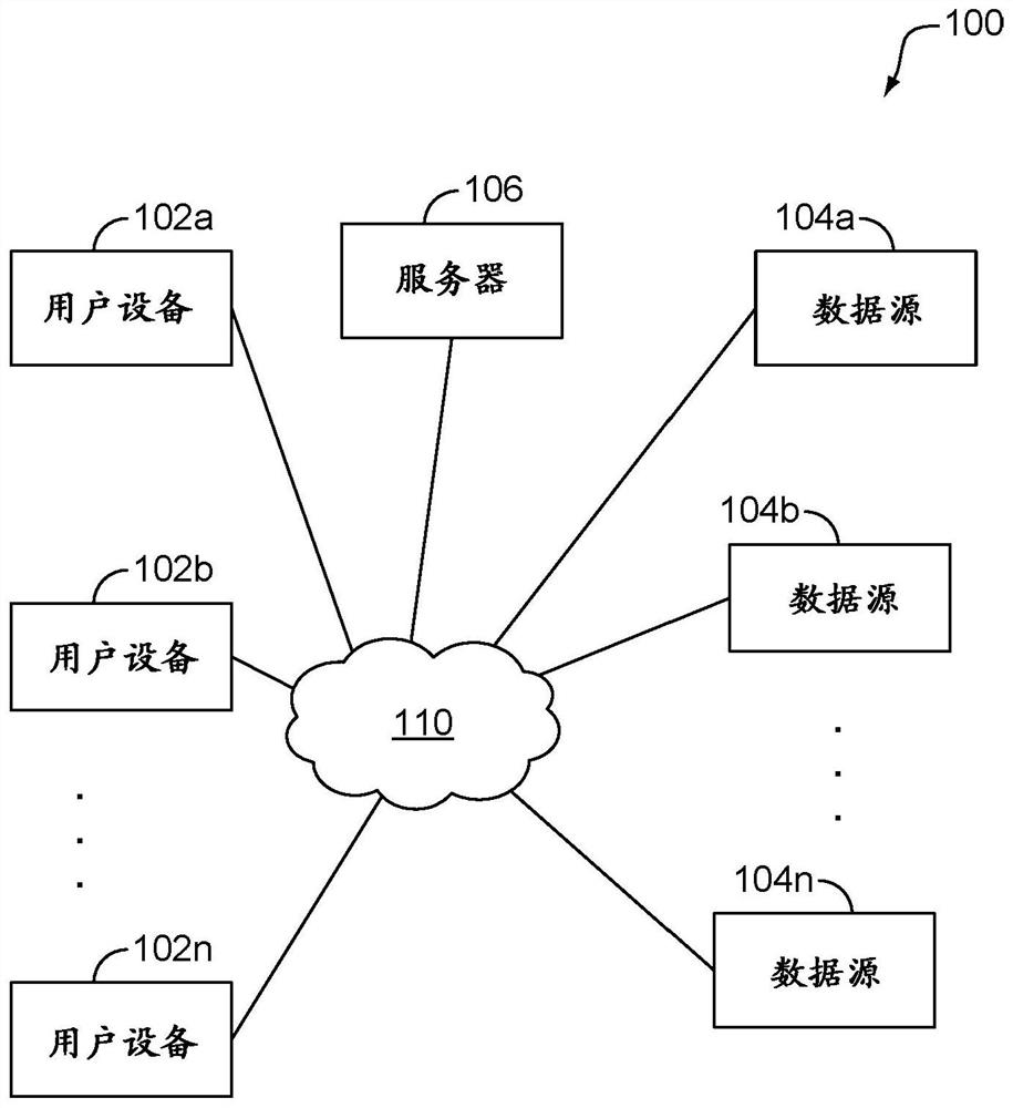 An enhanced computer experience based on activity predictions