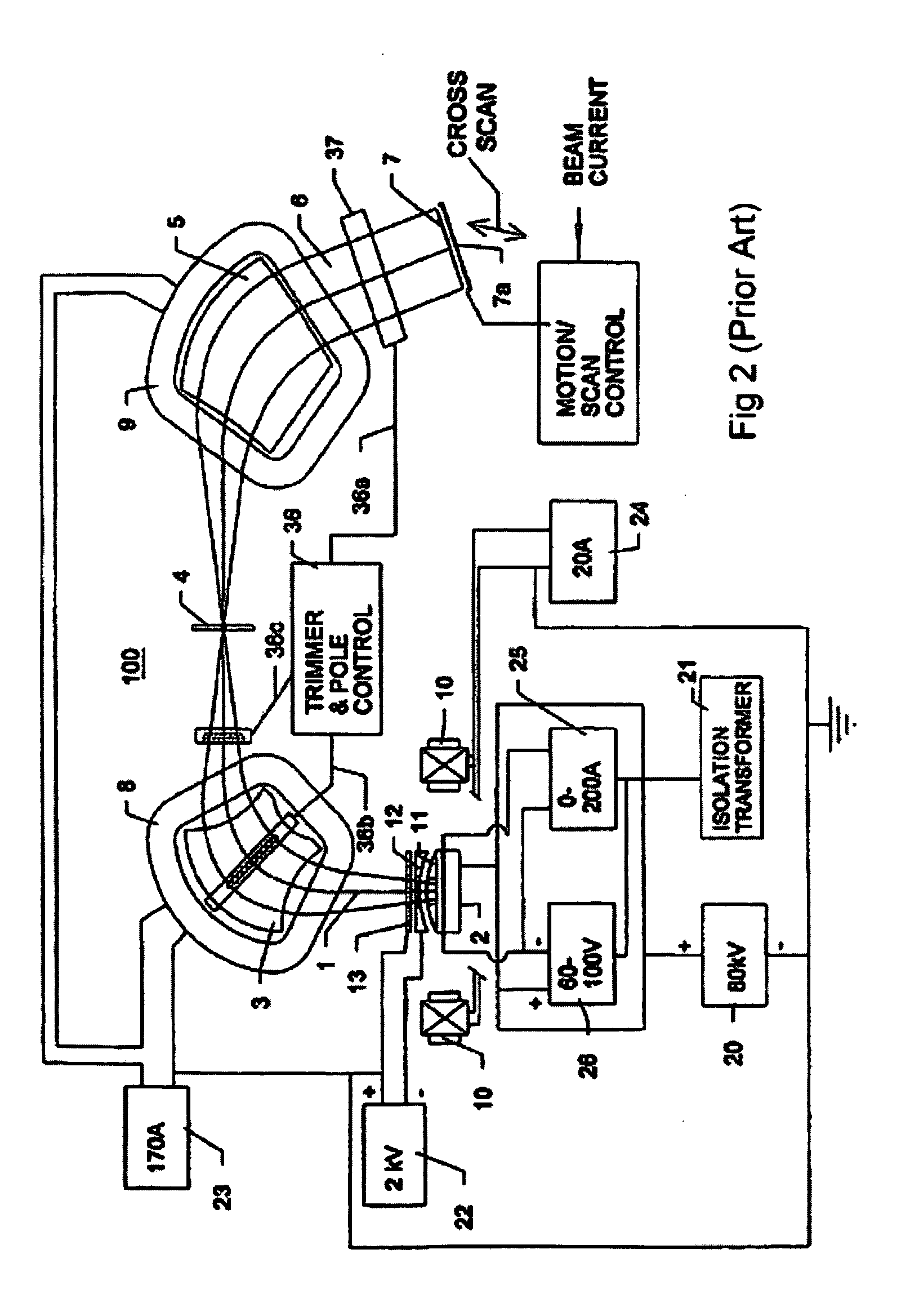 High mass resolution low aberration analyzer magnet for ribbon beams and the system for ribbon beam ion implanter