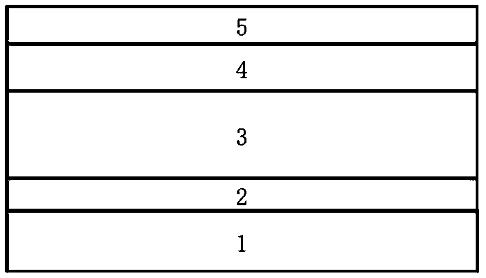 Perovskite quantum dot solar cell and preparation method thereof