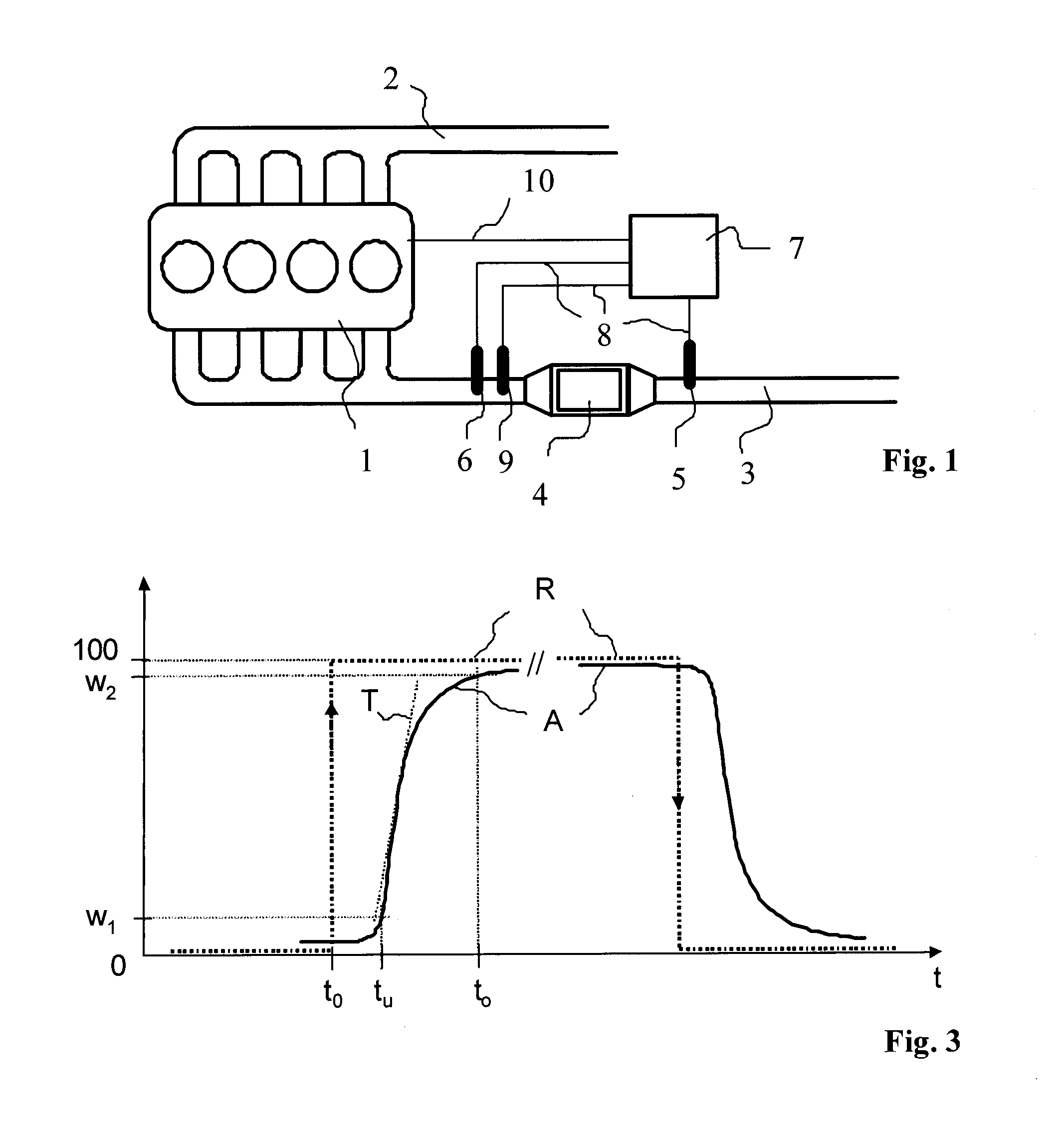 Method for Diagnosing an Exhaust Gas Catalytic Converter and/or an Exhaust Gas Sensor of a Motor Vehicle Internal Combustion Engine