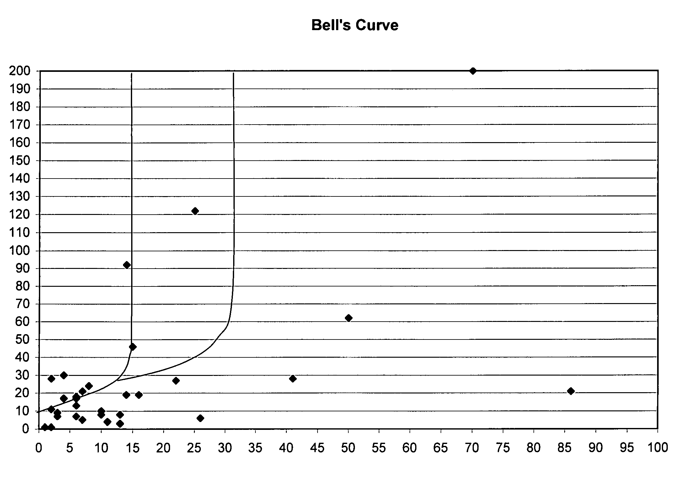 Theory of bell's palsy