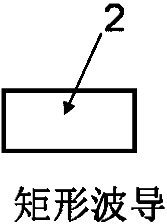 Rectangular double-ridge-waveguide torsional transmission line