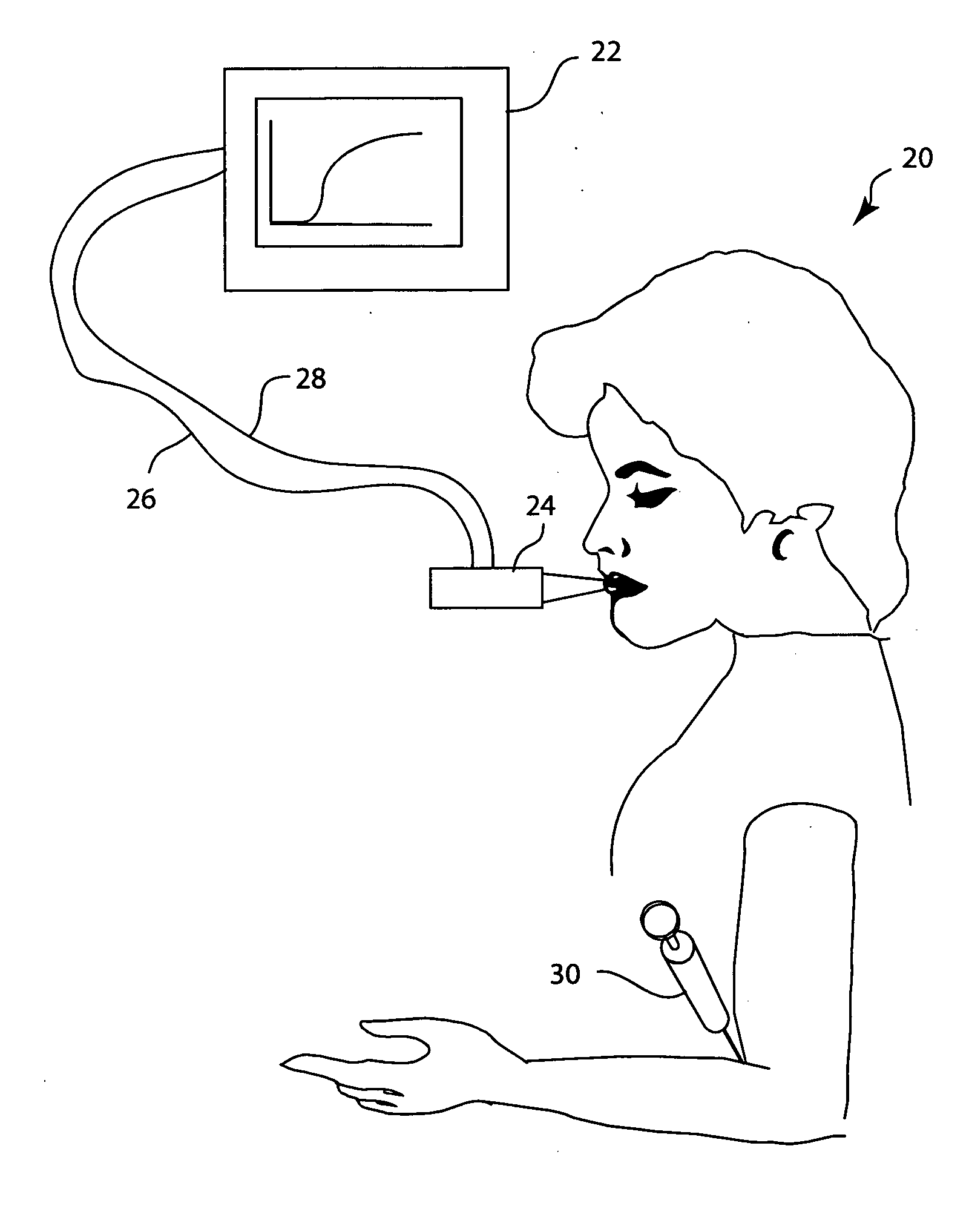 Method and apparatus for producing an average signal characteristic profile from cyclically recurring signals