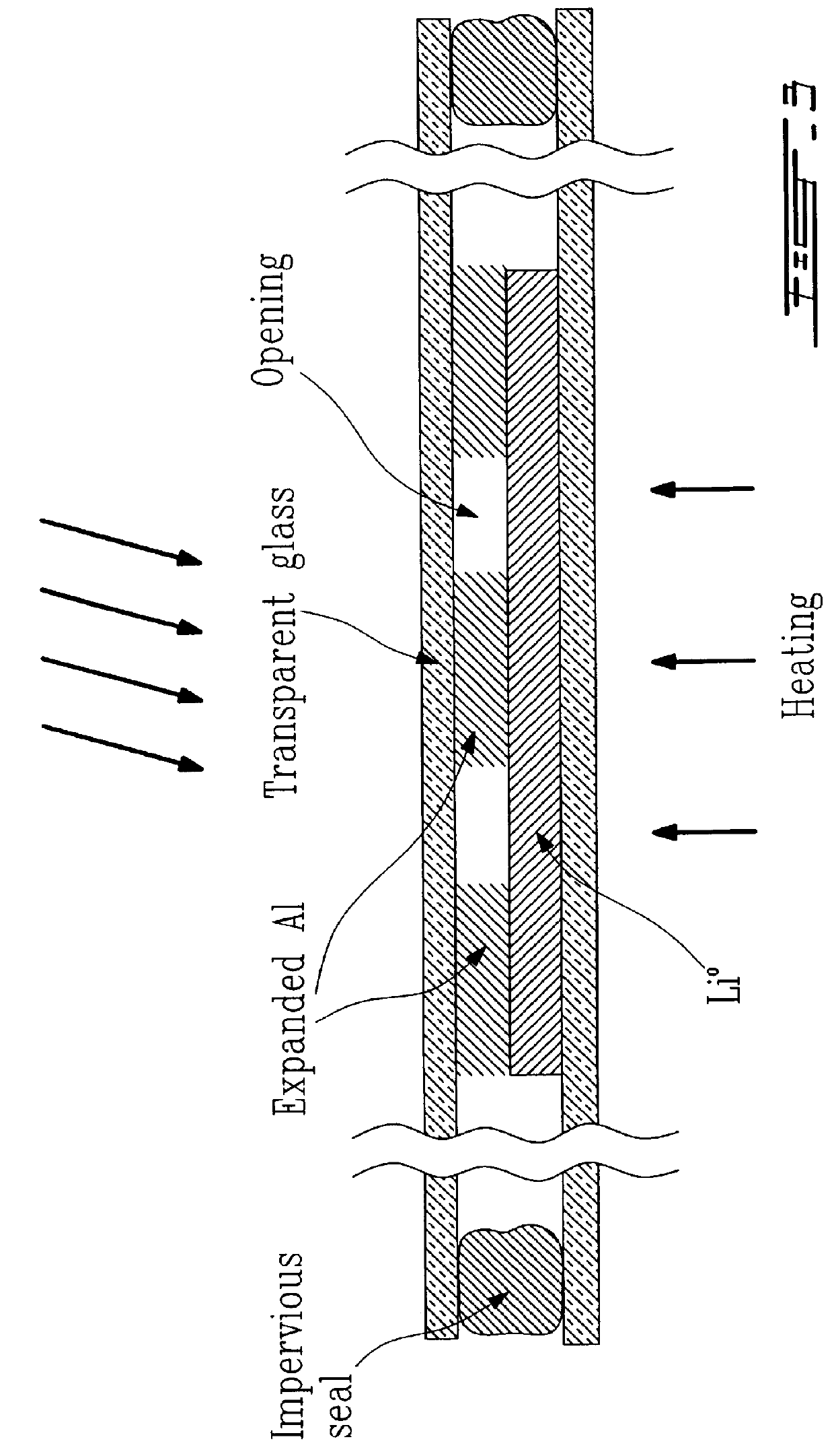 Alloyed and dense anode sheet with local stress relaxation