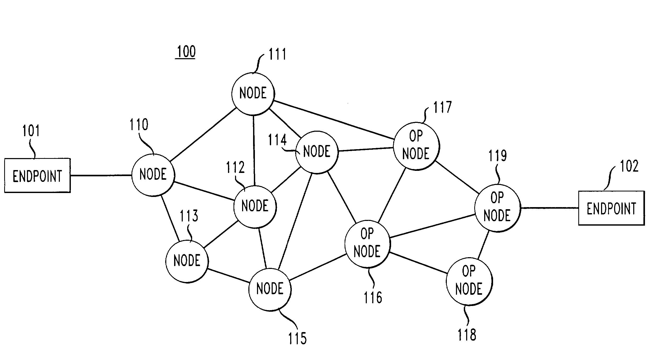Method for reducing congestion in packet-switched networks