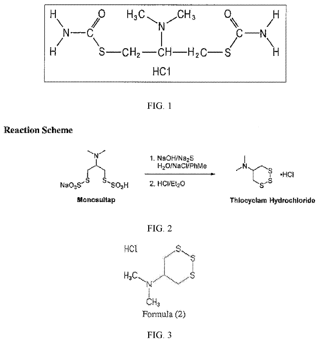 Manufacturing Method For and Insecticidal Compositions Comprising Thiocyclam Hydrochloride