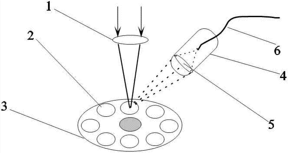 A small and versatile sample chamber for laser-induced breakdown spectroscopy