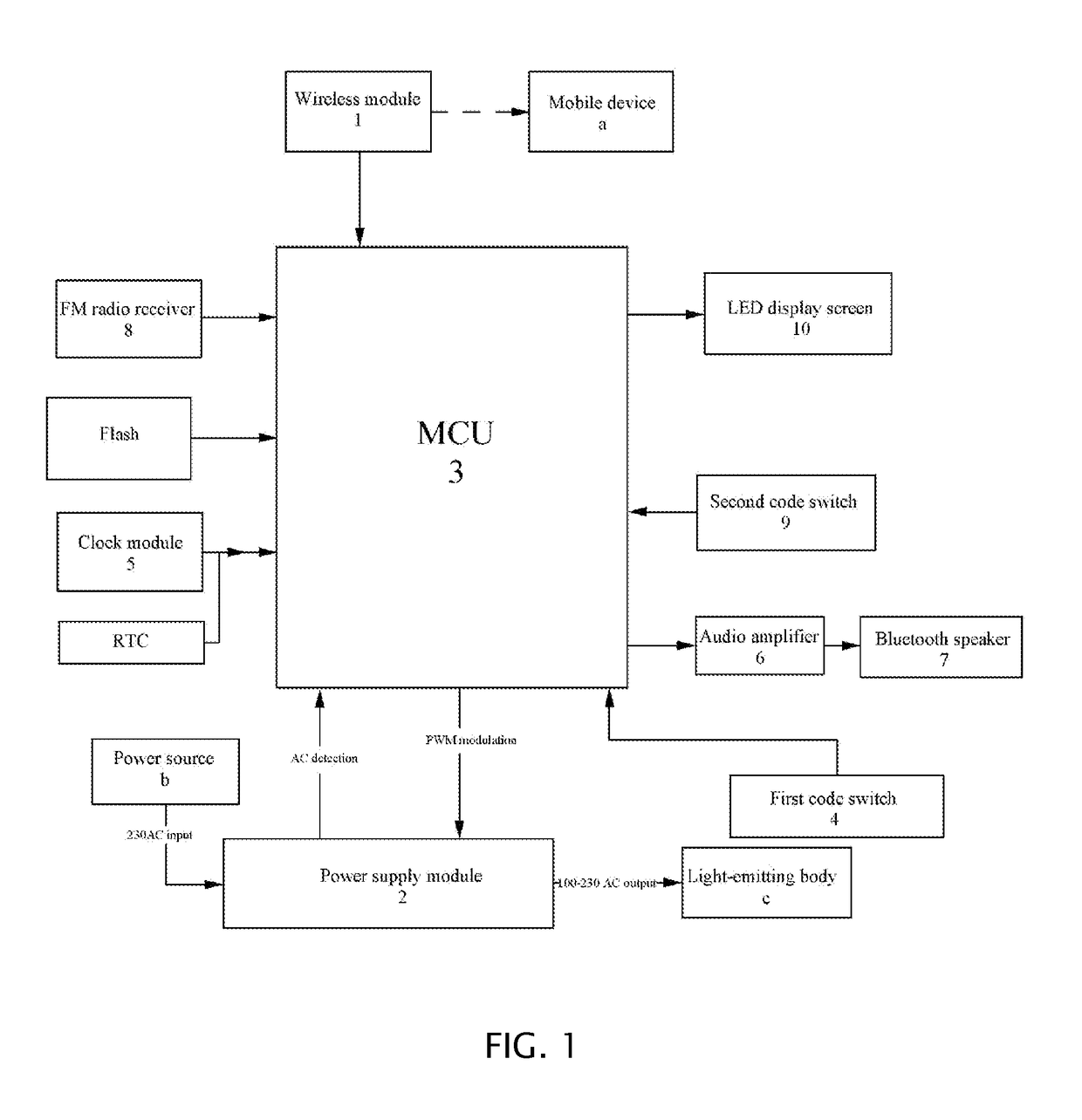 Control system and control method for wireless lamp