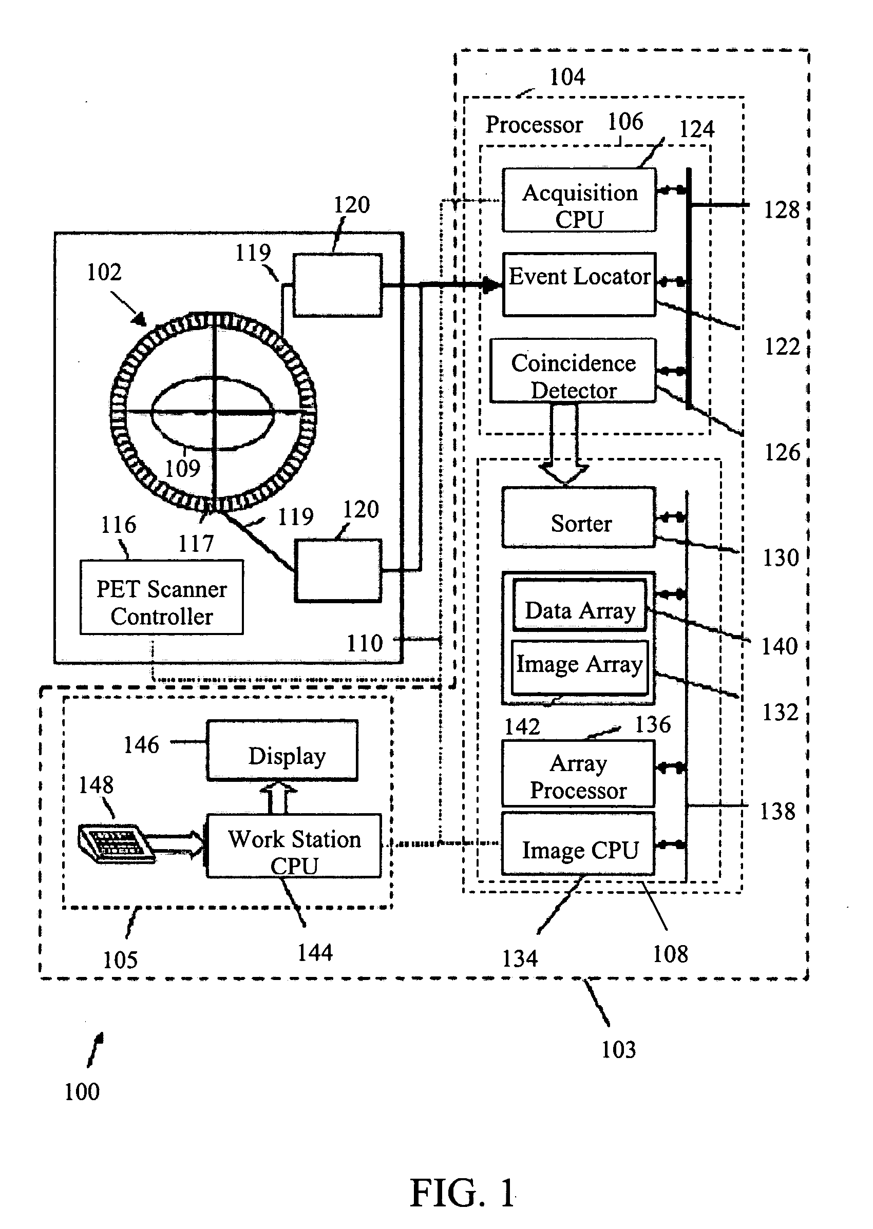 Method and system for scattered coincidence estimation in a time-of-flight positron emission tomography system