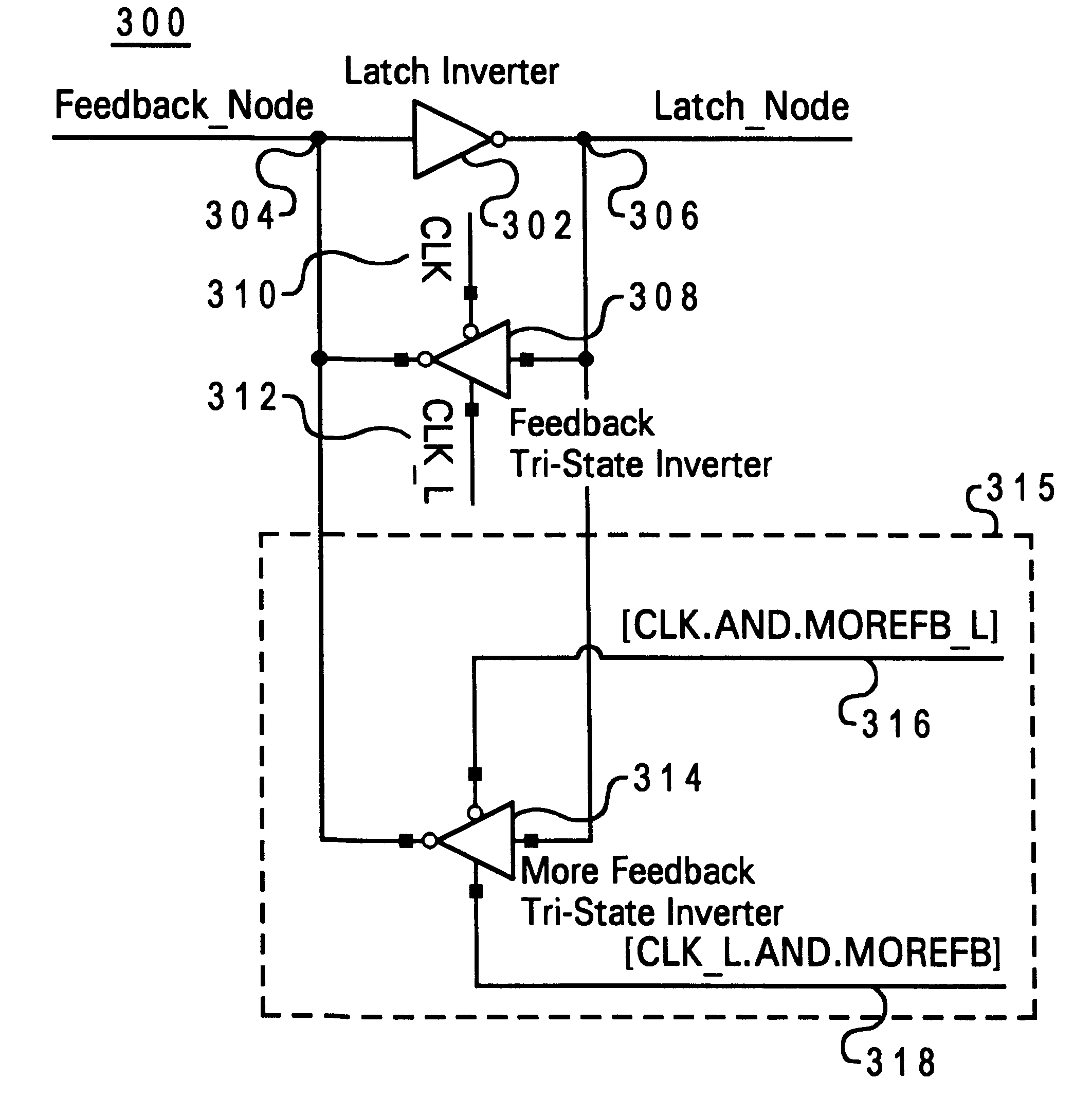 Adjustable feedback for CMOS latches