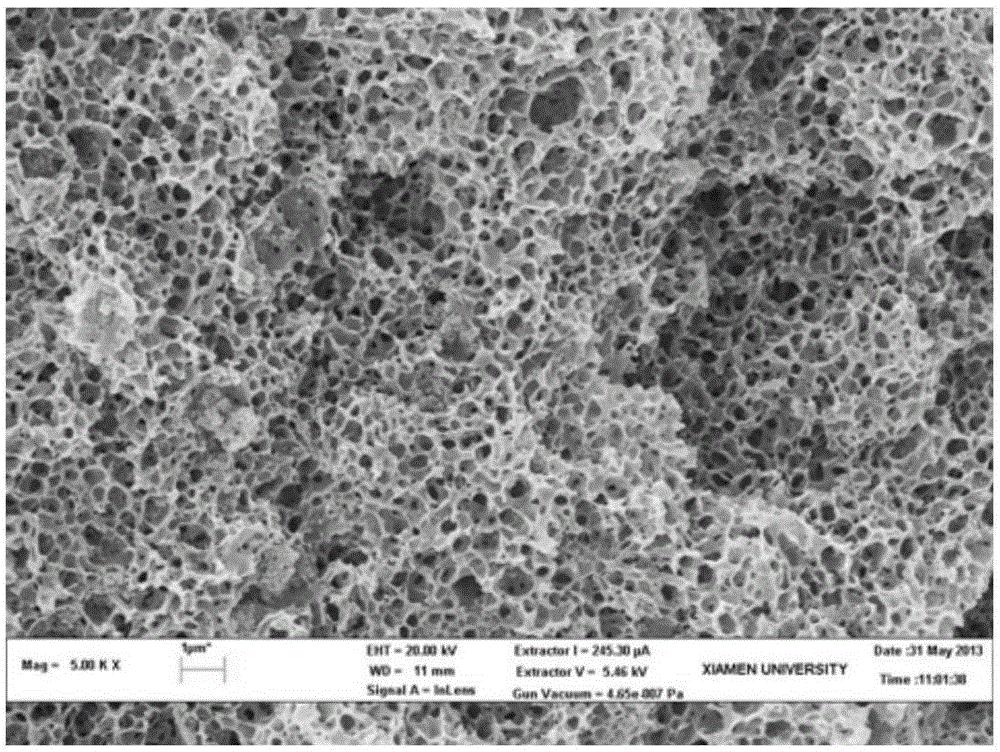Oxidized graphene metal/metallic oxide nanoparticle modified hollow fiber ultrafiltration membrane, and preparation method thereof