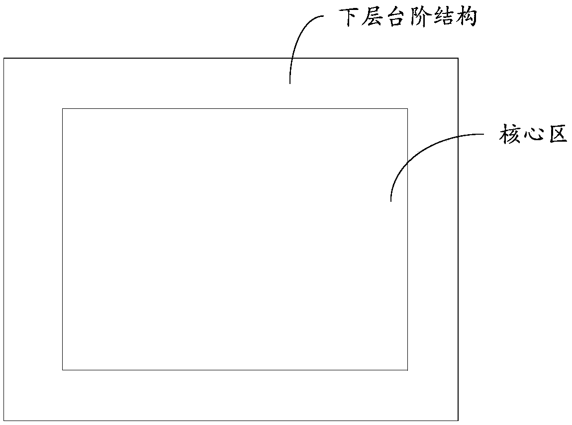 Three-dimensional memory with double-step structure and its formation method