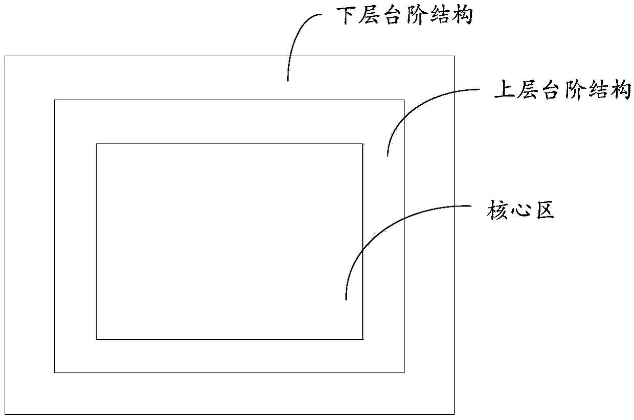 Three-dimensional memory with double-step structure and its formation method