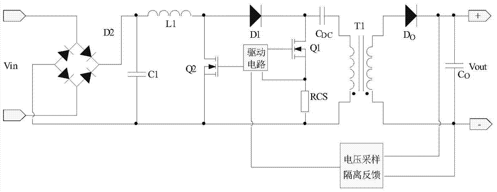 Method of optimizing stress equilibrium in switching power supply and switching power supply to which method is applied