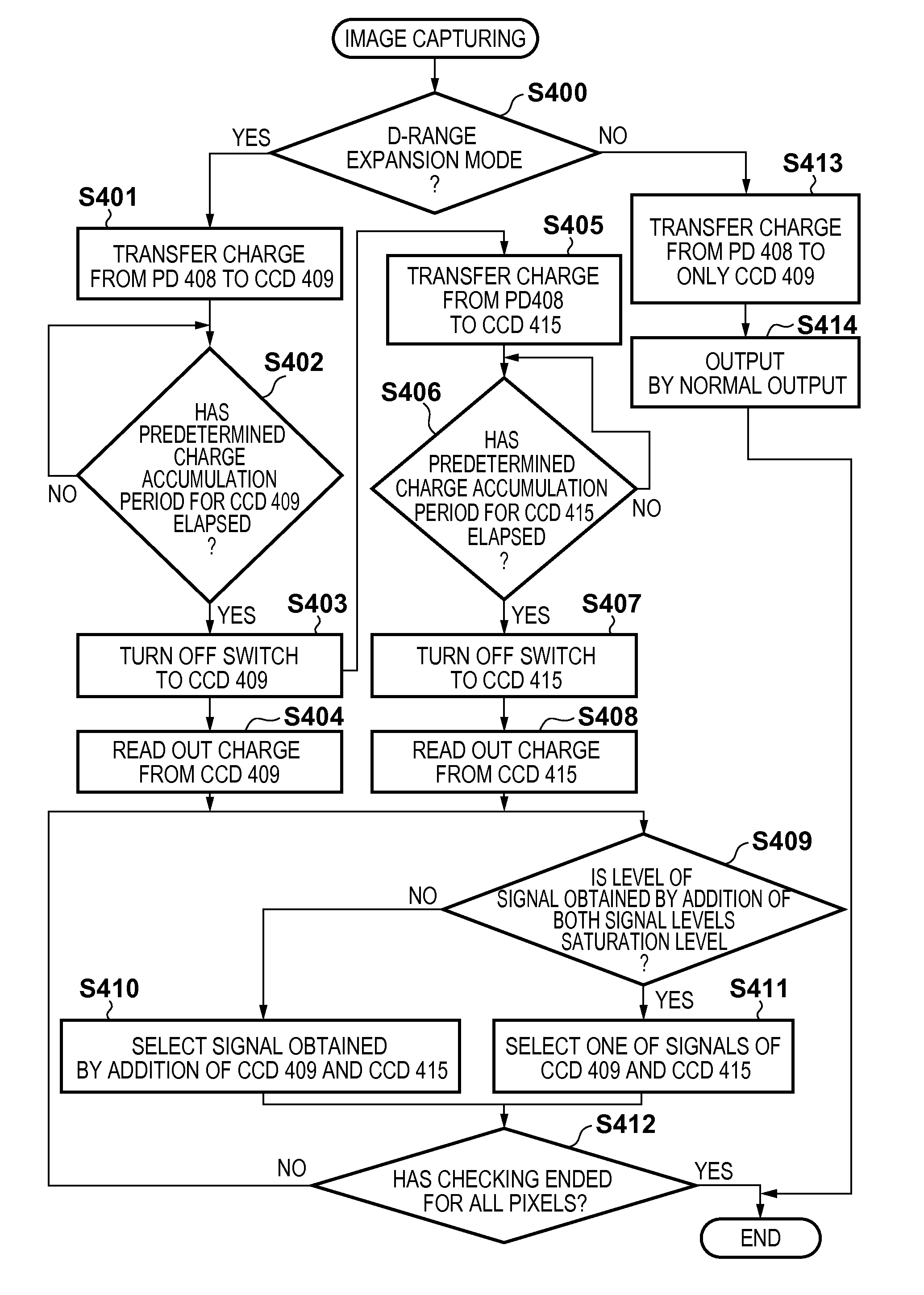 Image capturing apparatus and method for controlling the image capturing apparatus