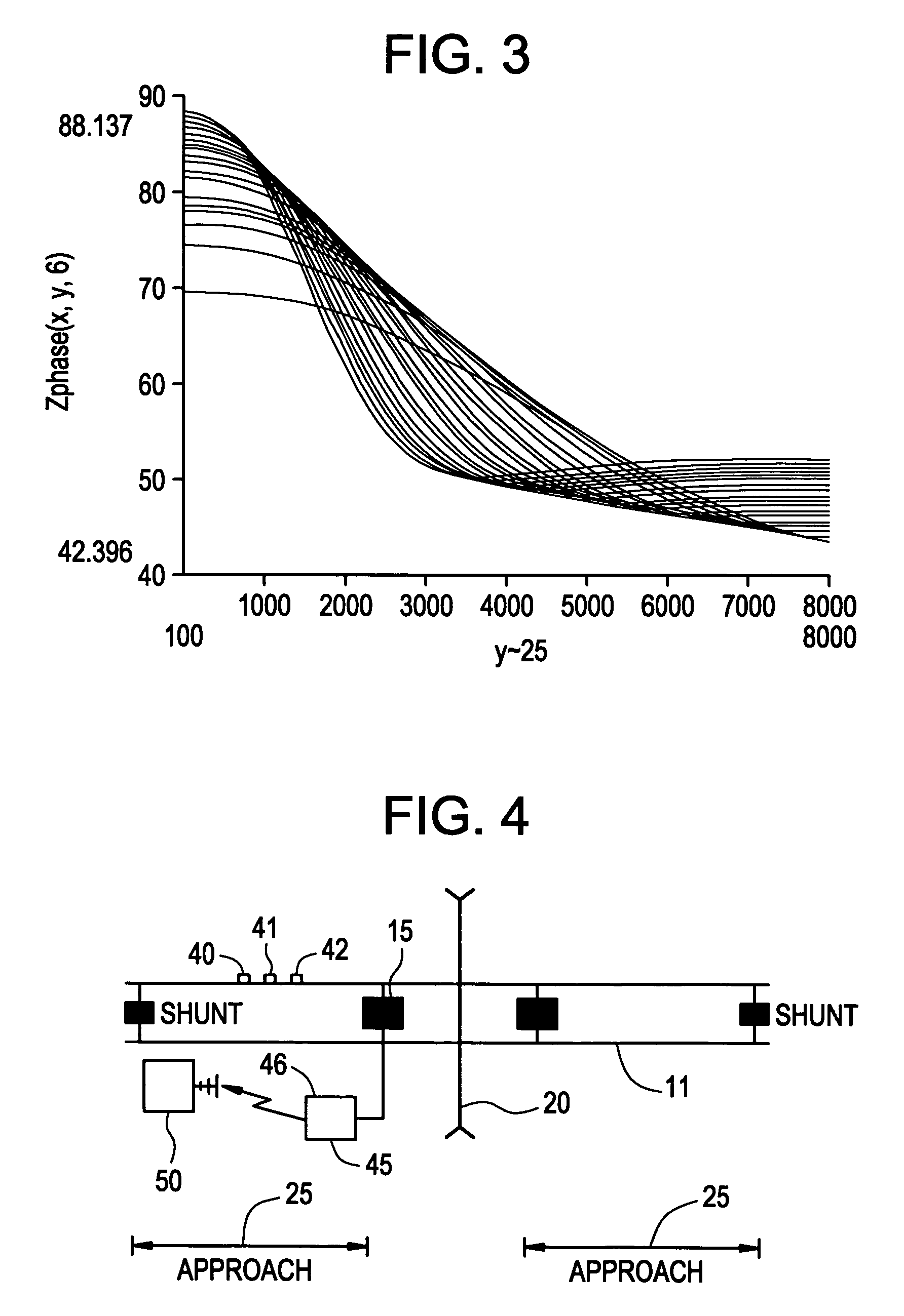 Method and system for calculating railroad track ballast resistance