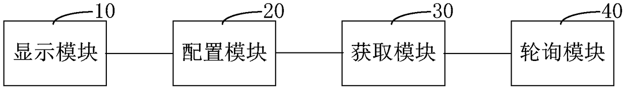 Distributed software installation method and system based on web interface