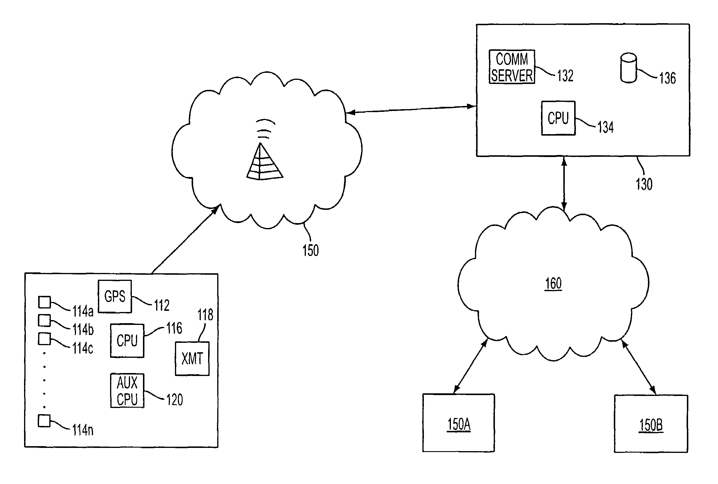 System and method for real-time management of mobile resources