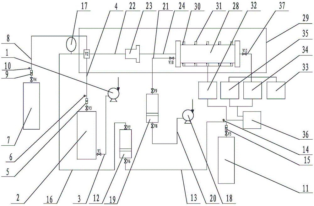 Multiphase fluid flooding-pulse plugging removal integrated physical simulation experiment device and method