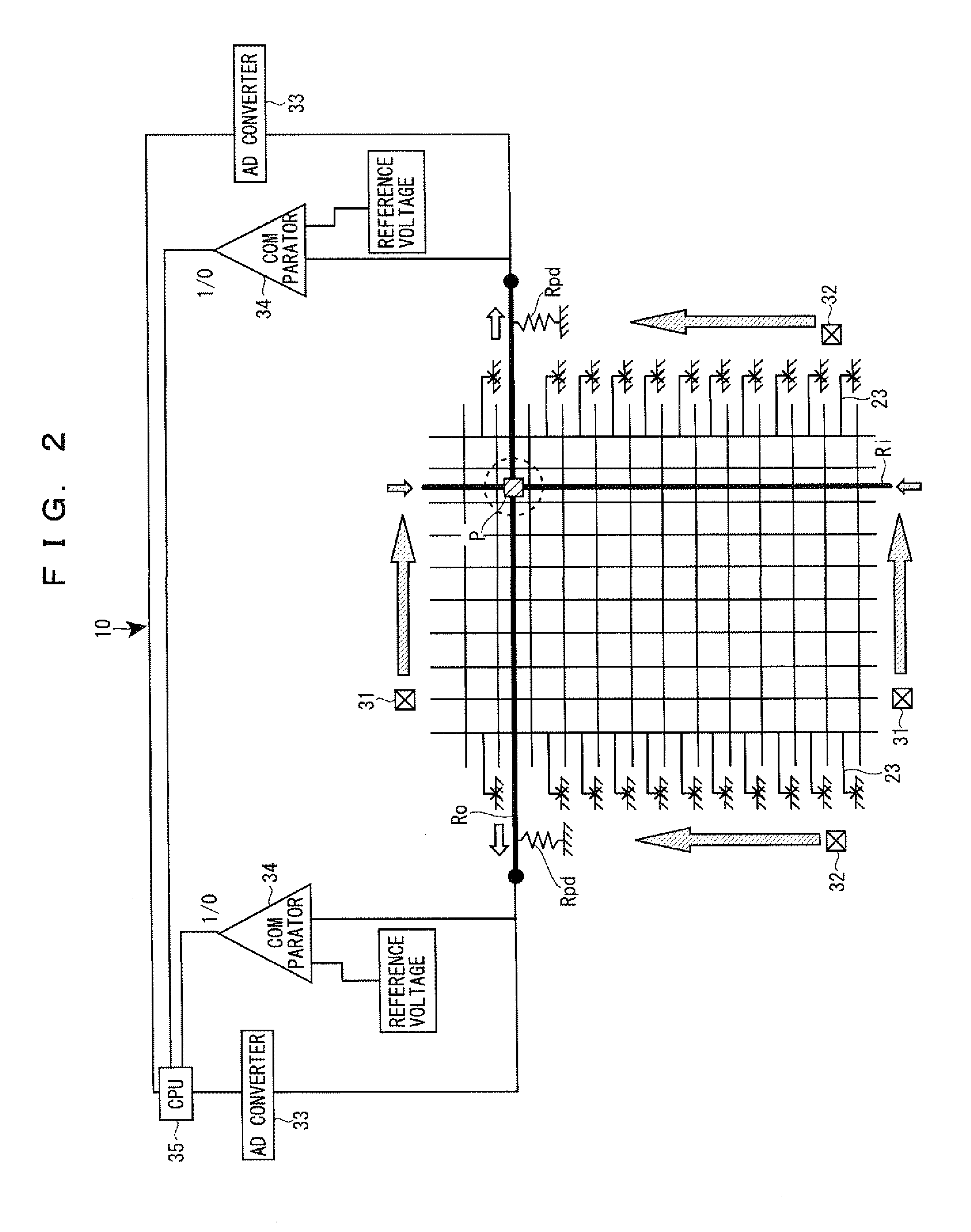 Matrix touch panel device