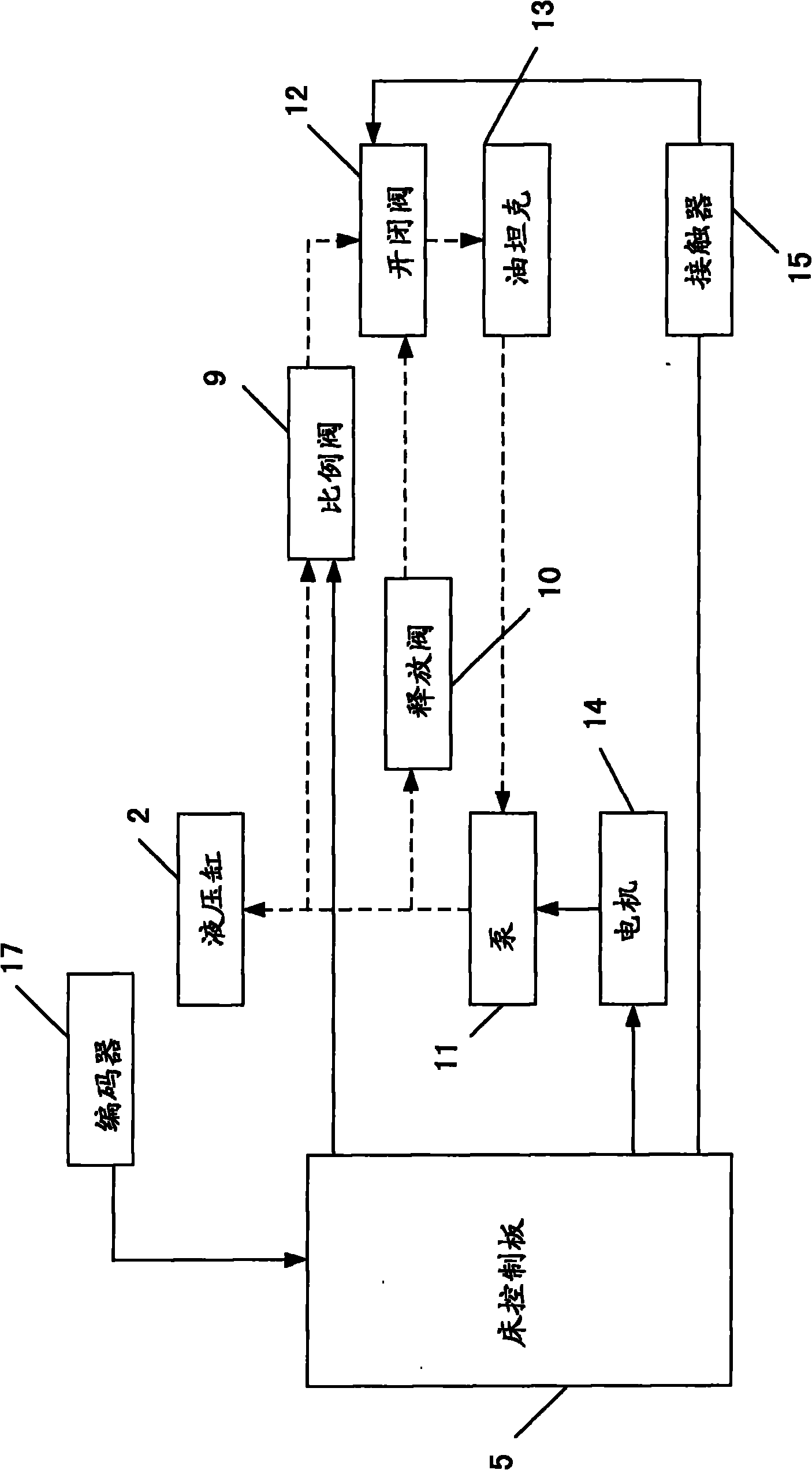 Method and device for acquiring the weight of patient in real time as well as CT (computed tomography) machine