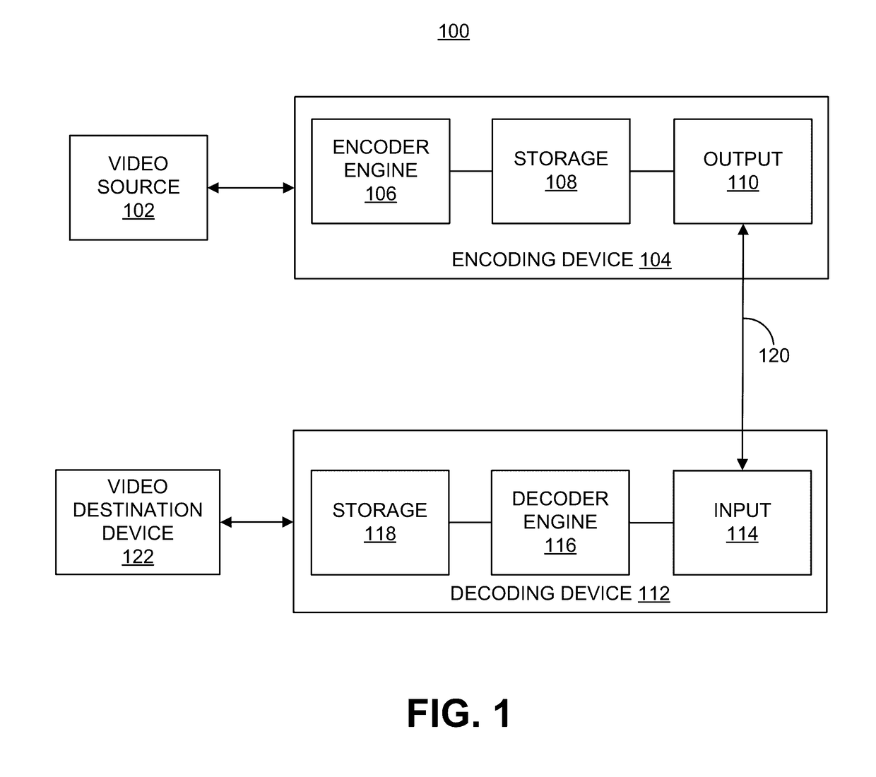 Methods and systems of performing predictive random access using a background picture