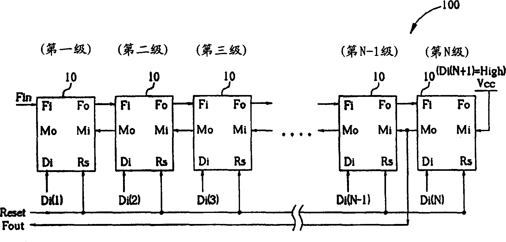 Programmable multi-modulus frequency divider
