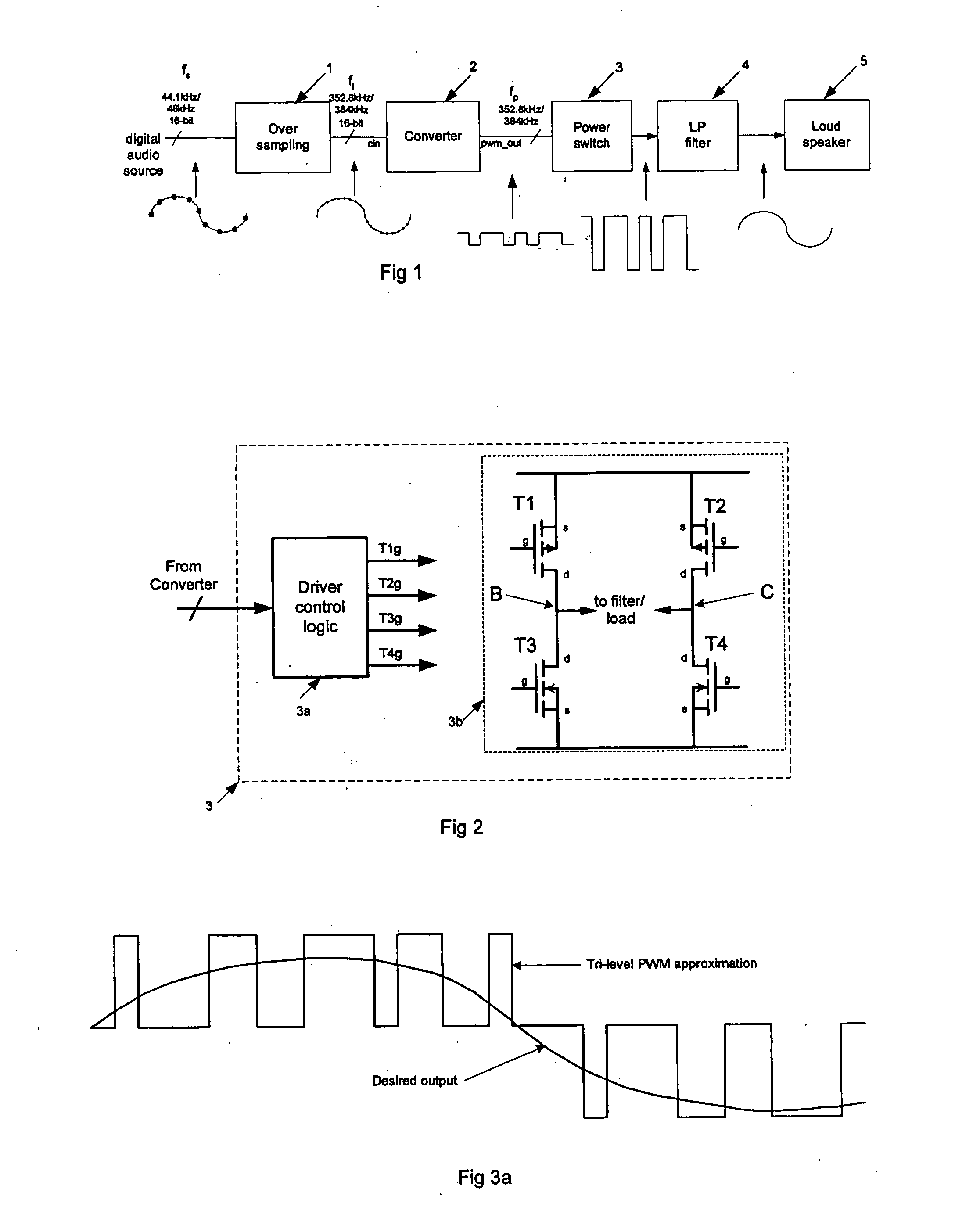 Pulse width modulator quantisation circuit