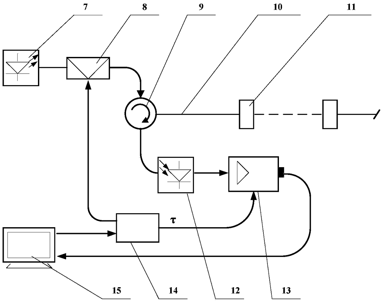 A fiber grating geoacoustic sensing probe and sensing system