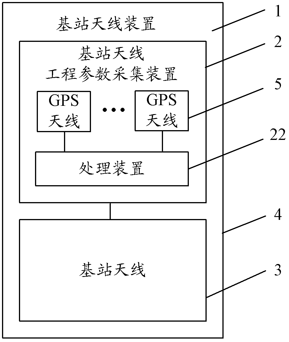Base station antenna device and base station antenna engineering parameter acquisition device