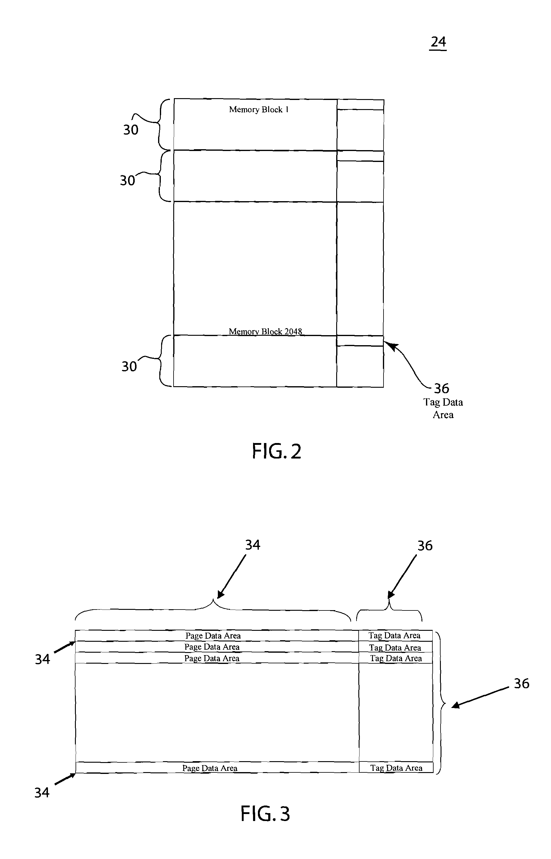 System and method of flash memory wear leveling using distributed write cycles