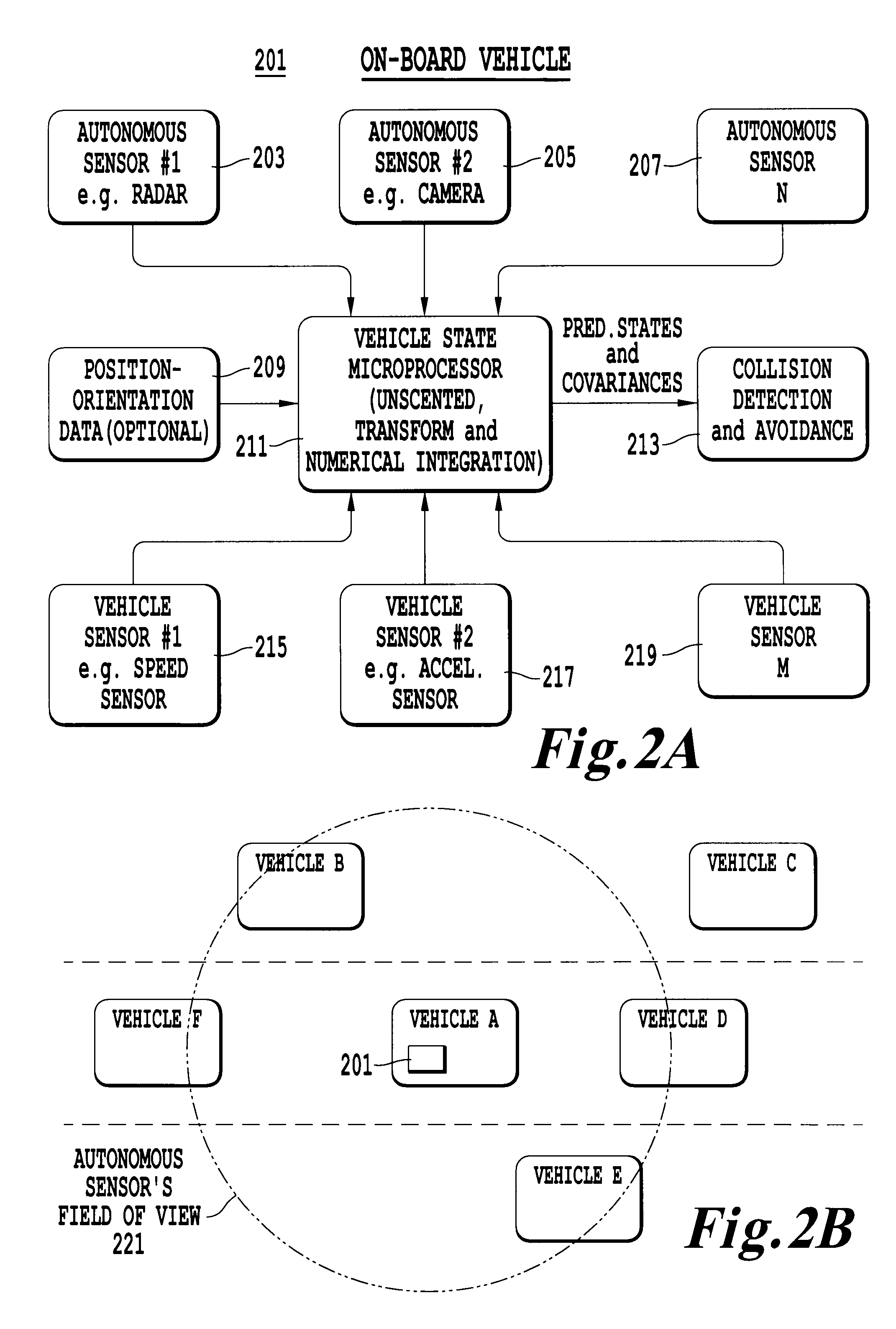 System and method for stochastically predicting the future states of a vehicle